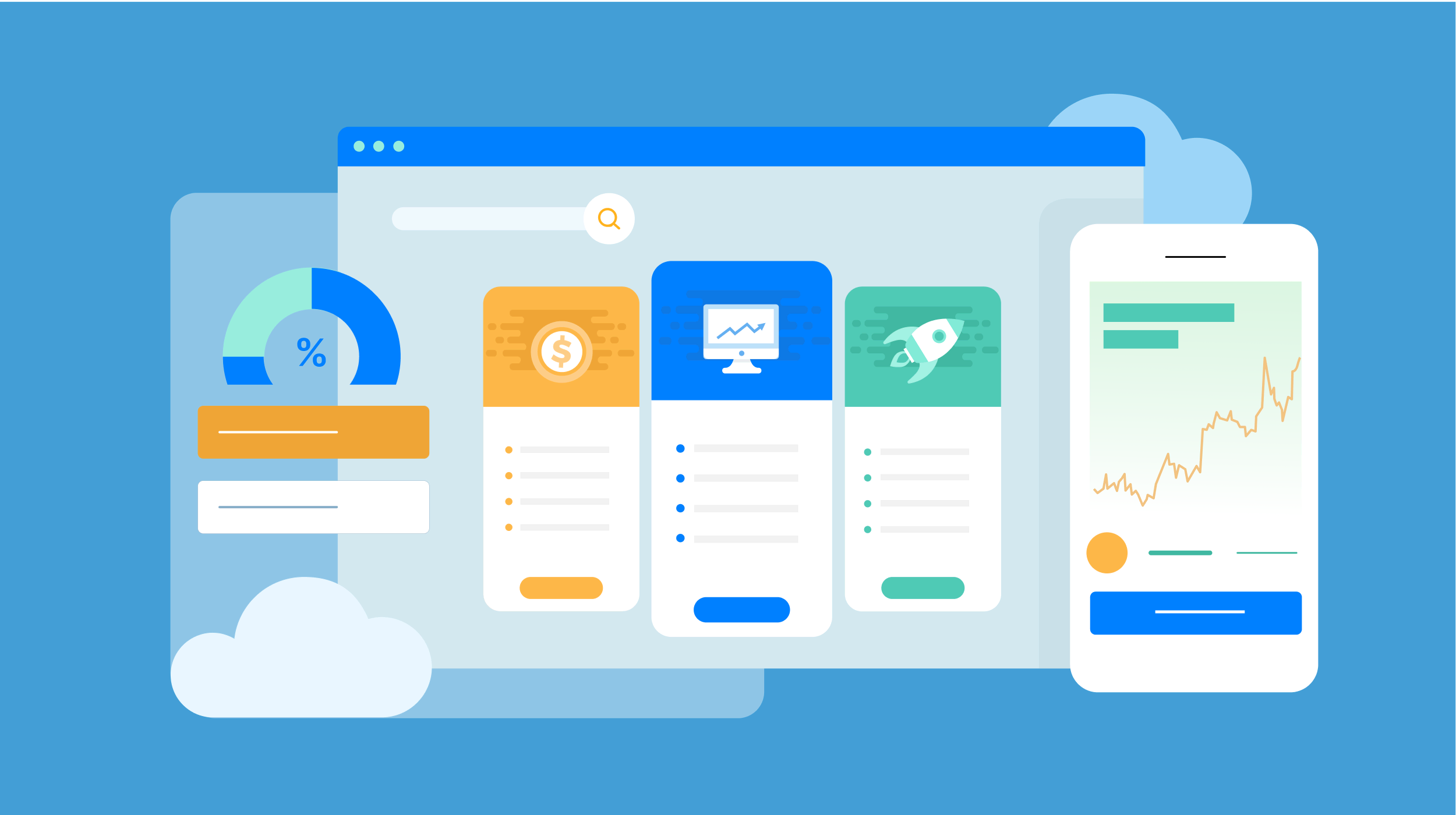 SEO Cost in Manchester