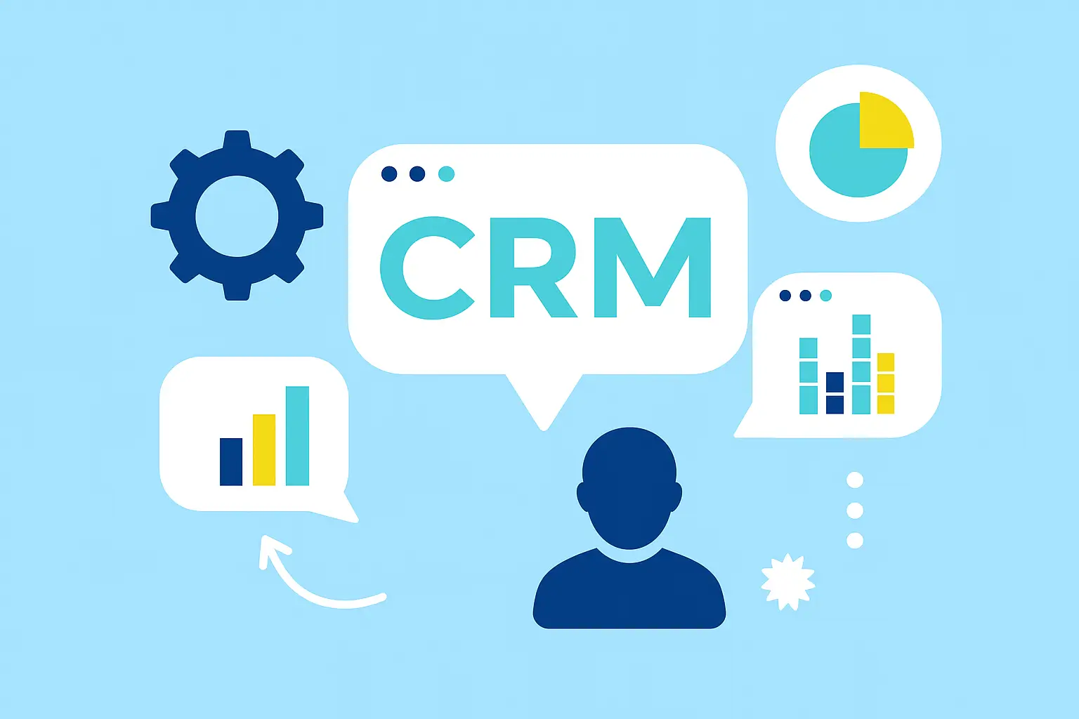 CRM app marketing agency UK