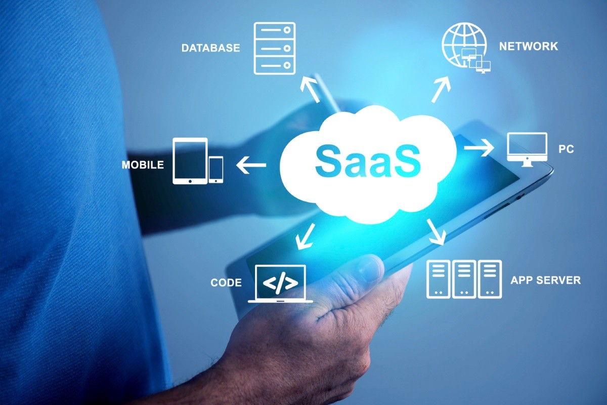 SaaS Application Development Services